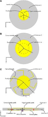 A Dual-Band Dual-Polarized Omnidirectional Antenna